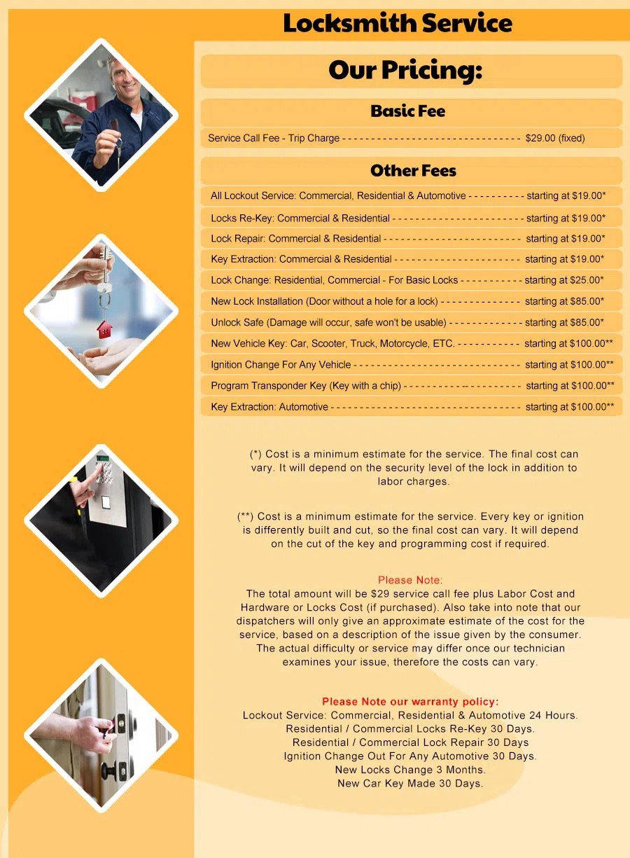 Deerfield Beach Locksmiths Store, Deerfield Beach, FL 561-274-0966